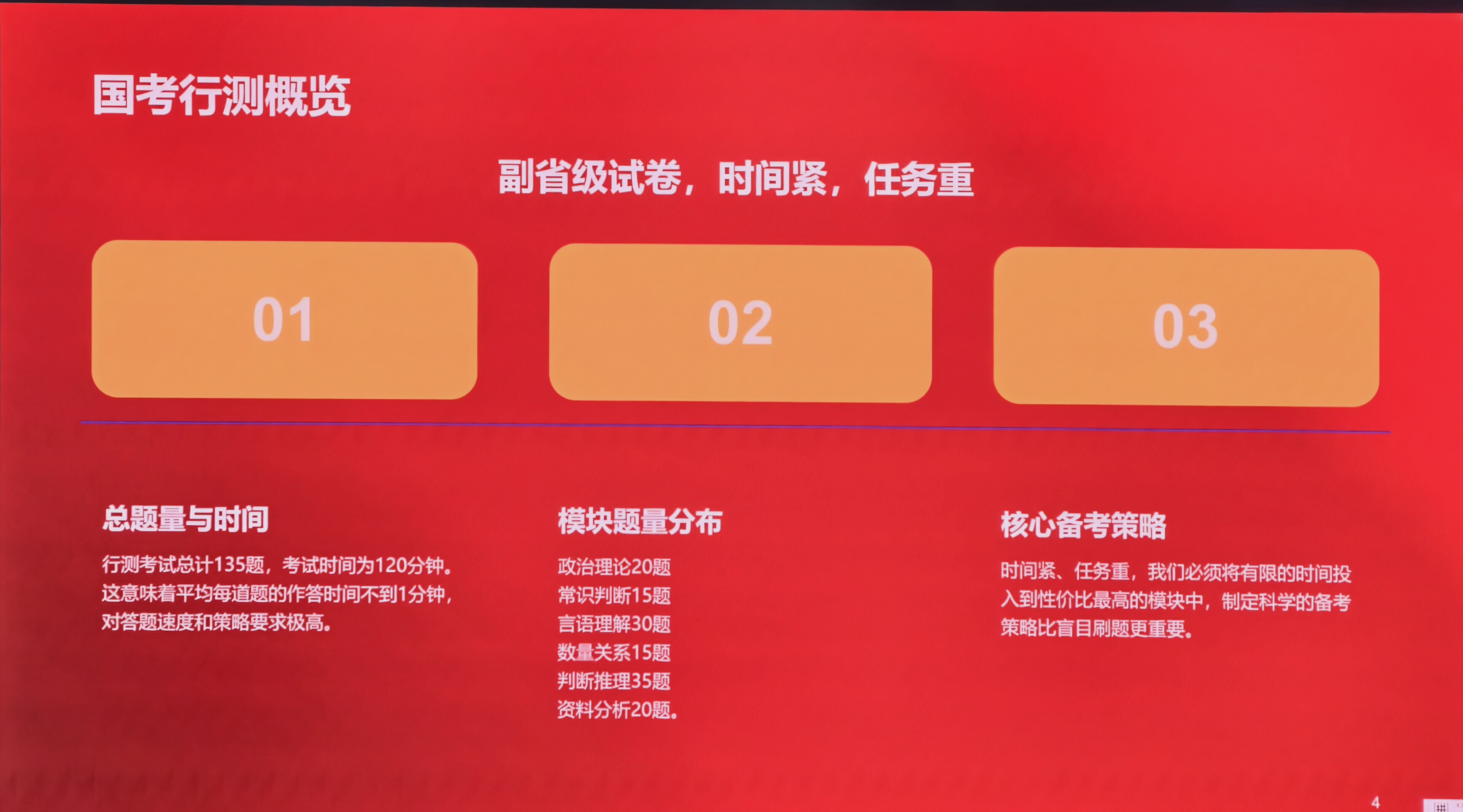 第十九页：行测概览