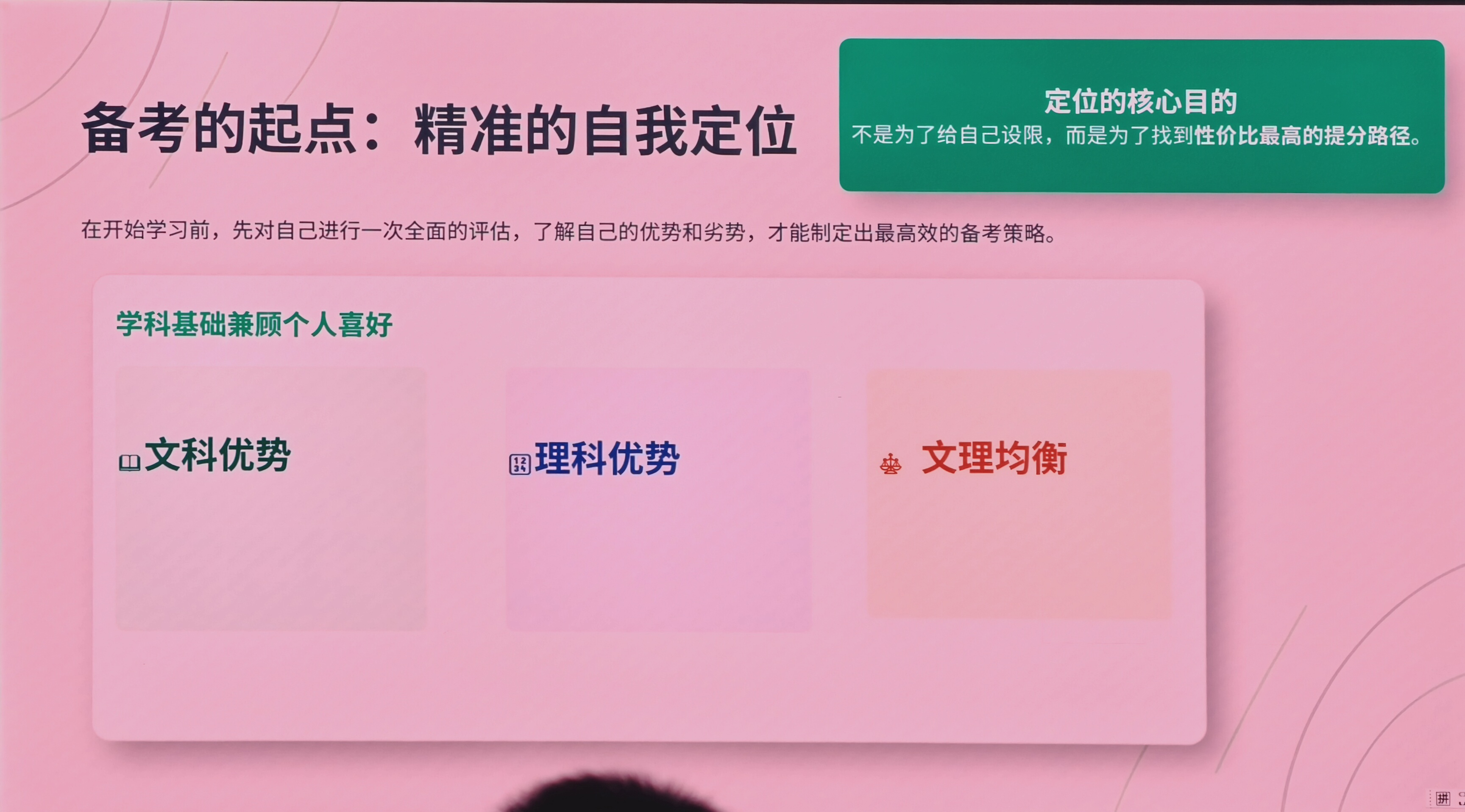 第二页：备考的起点