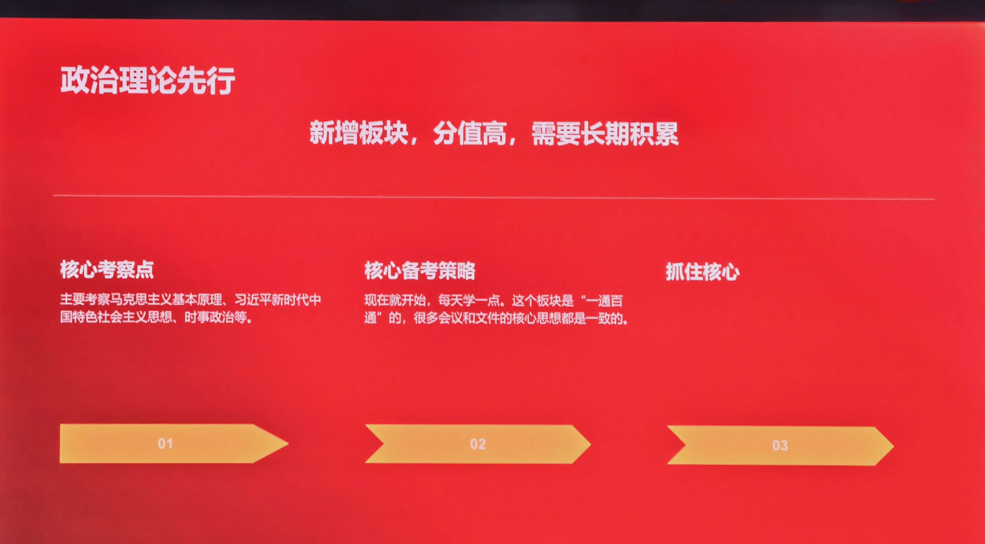 第二十一页：政治理论先行