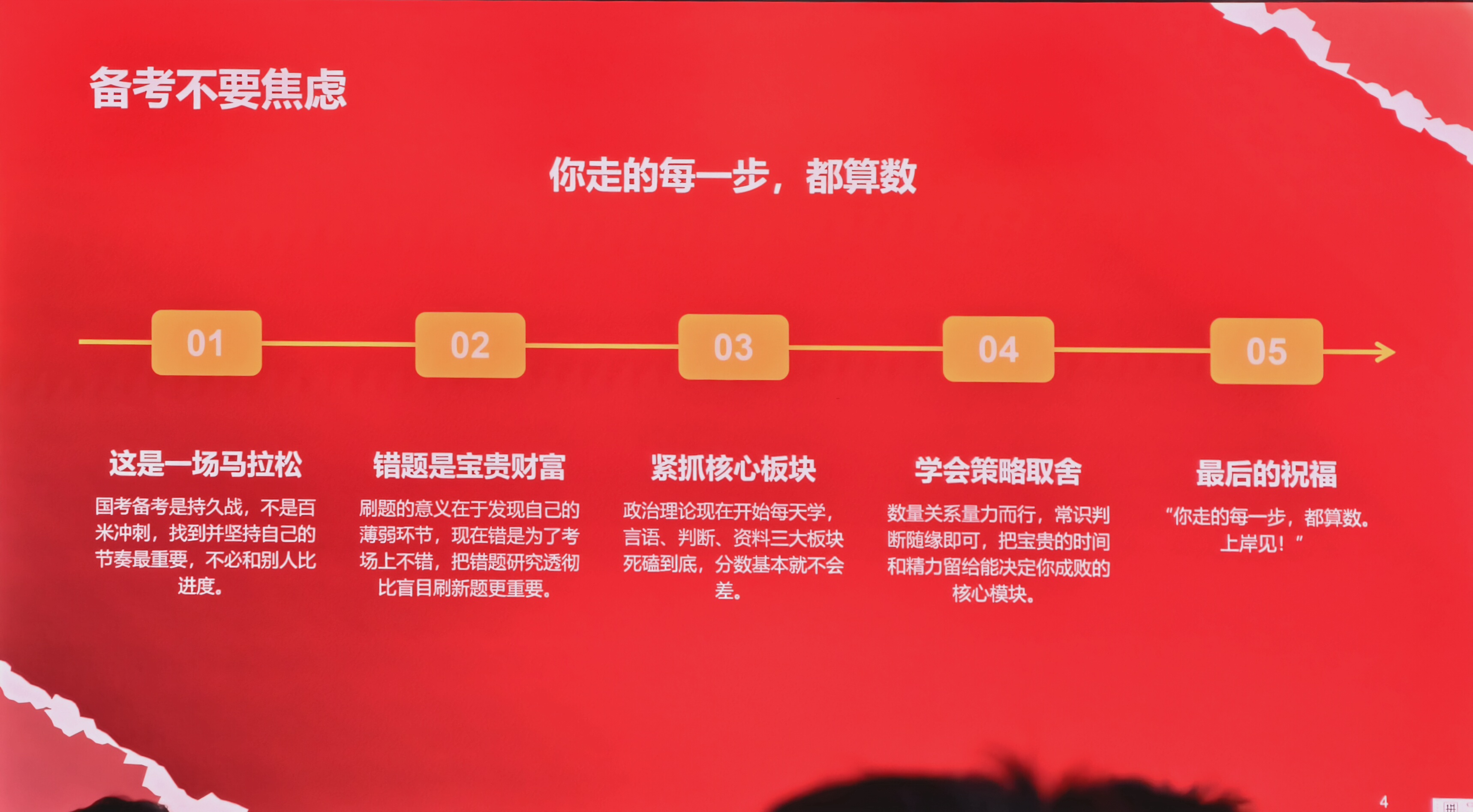 第二十八页：备考不要焦虑