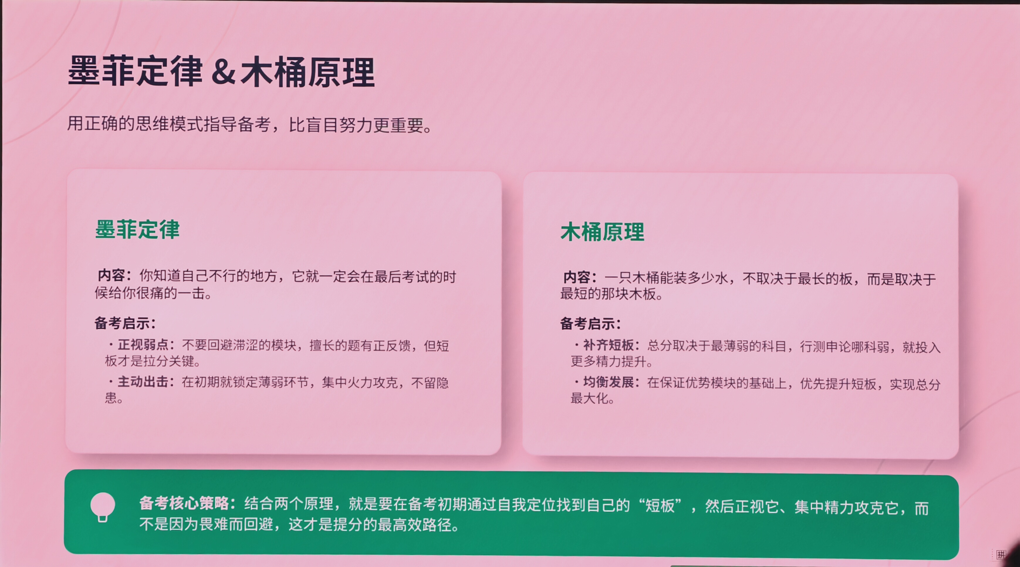 第六页：墨菲定律 & 木桶原理