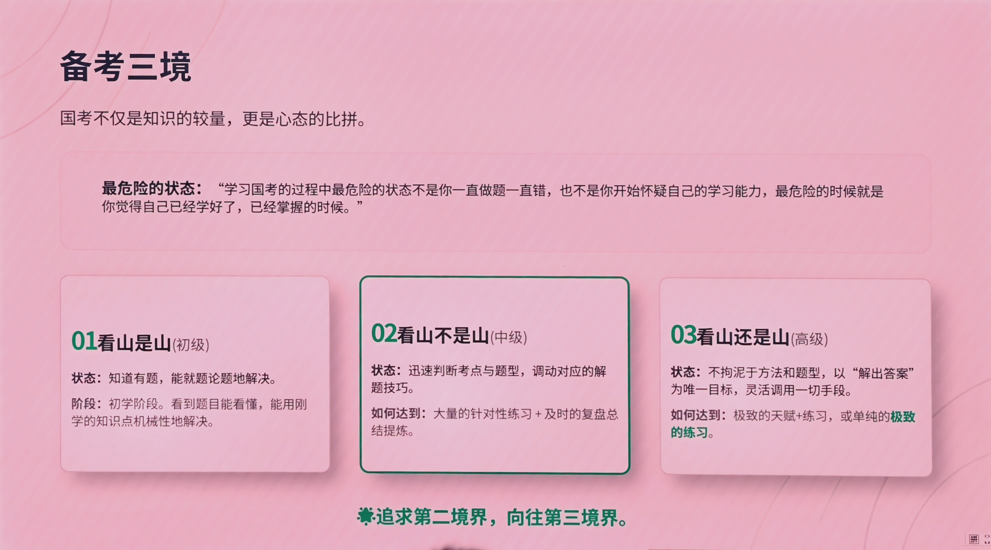 第七页：备考三境